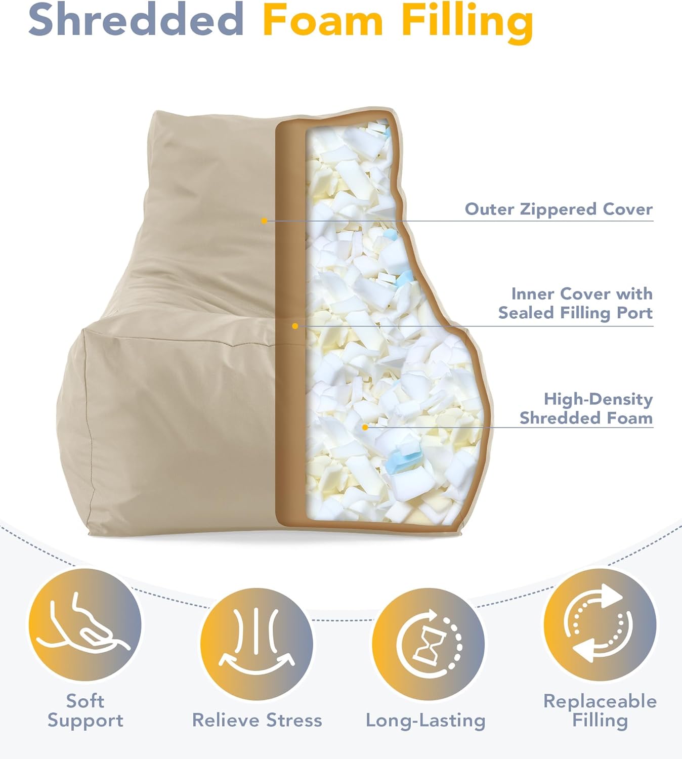 Outdoor Bean Bag Chair Lounger - Small Beanbag Floor Sofa with Shredded Foam Filling, Splash-Proof Detachable Zipper Cover for Patio Poolside Area Relaxing, Beige