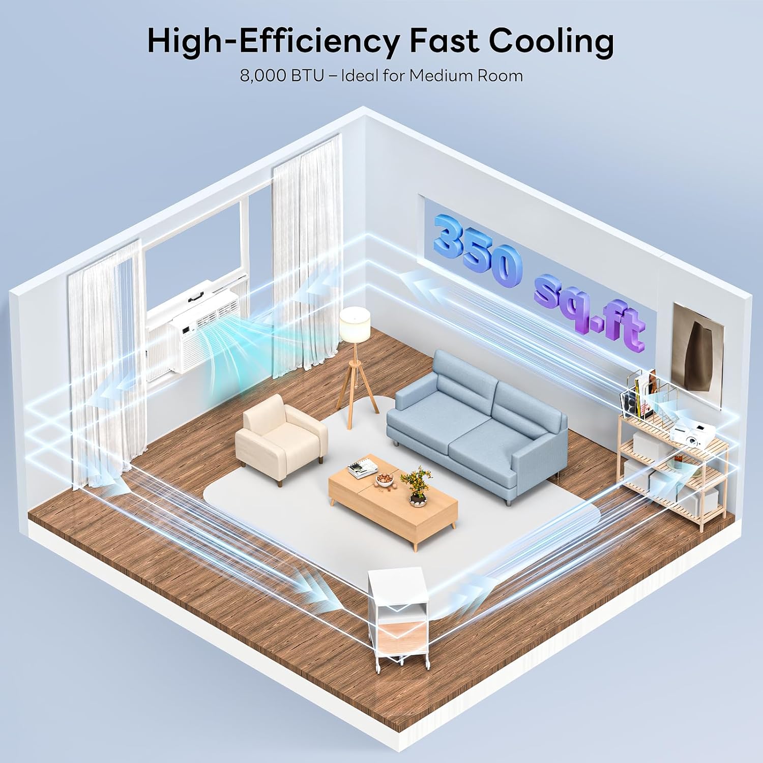 ZAFRO 8,000 BTU Window Air Conditioner Cools Up to 350 Sq.Ft.,Window AC Units with 7 Modes&4 Speeds,Quiet Operation,Energy Saving with Remote,Easy Installation for Bedroom,Small Rooms,White2026New
