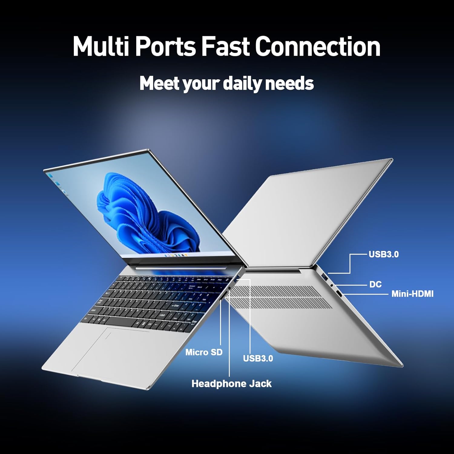 2026 Latest 15.6'' for Windows 11 Laptop Computer, Core i3-7020U Laptop 8GB RAM 256GB SSD, 32GB+2TB Expandable, FHD IPS Display & Backlit Keyboard, Fingerprint Unlock, Office, Wi-Fi, BT5.2, HDMI, USB