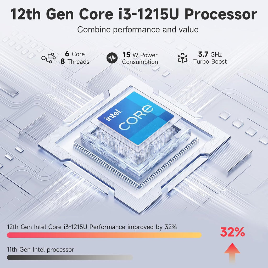 NIMO 15.6" FHD IPS Laptop, Intel Core i3-1215U (Beats i5-1135G7 Class), 16GB RAM, 512GB SSD, Windows 11 Home, Wi-Fi 6, Backlit Keyboard, Fingerprint, USB-C 65W Fast Charge, Bluetooth 5.2, 180° View