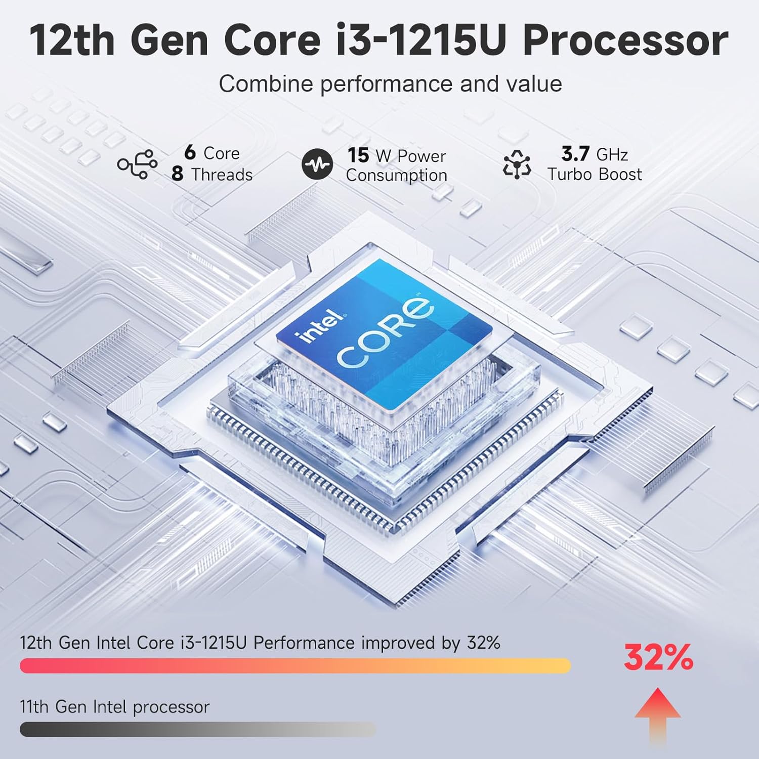 NIMO 15.6" FHD IPS Laptop, Intel Core i3-1215U (Beats i5-1135G7 Class), 16GB RAM, 512GB SSD, Windows 11 Home, Wi-Fi 6, Backlit Keyboard, Fingerprint, USB-C 65W Fast Charge, Bluetooth 5.2, 180° View