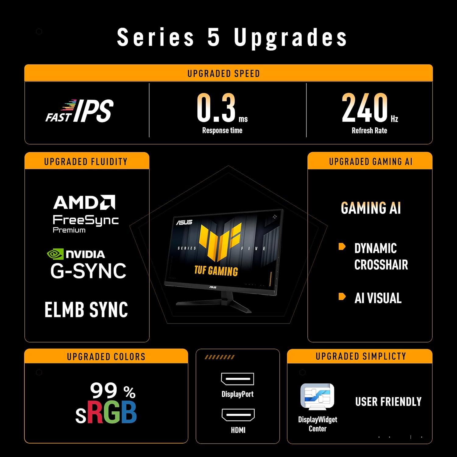ASUS TUF Gaming 27”1080P Monitor (VG279QM5A) – Full HD (1920 x 1080), 240Hz, 0.3ms, Fast IPS, G-SYNC Compatible, Extreme Low Motion Blur Sync, 99% sRGB, DisplayWidget, Gaming AI, 3 yr Warranty