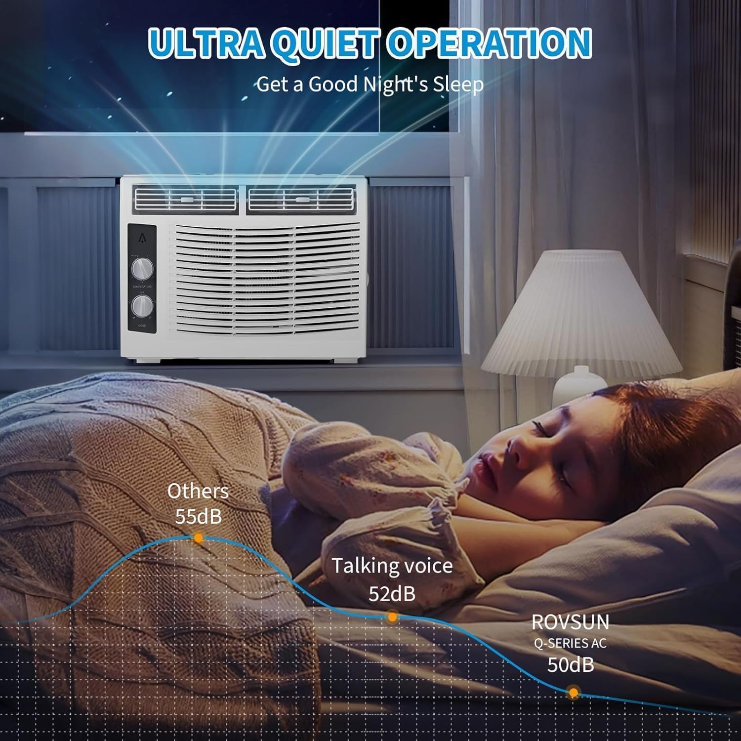 6000 Btu U-Shaped Window Air Conditioner, WiFi & App Control, Ultra Quiet, Enabled Saddle Window AC Unit Cools Up to 300 Sq. ft, Cooling, Dehumidifier, Flexible for Home/Office