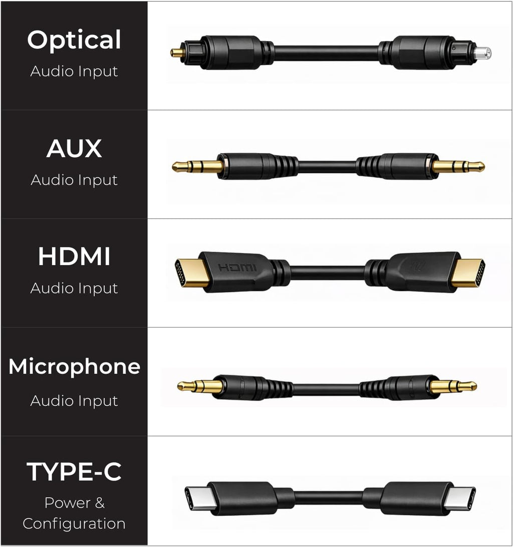 TV hearMore Auracast Audio Transmitter – Auracast & Bluetooth Classic Dual Mode, HDMI/Optical/AUX/MIC Inputs, Low-Latency Wireless Broadcast for TV, Classrooms & Public Venues