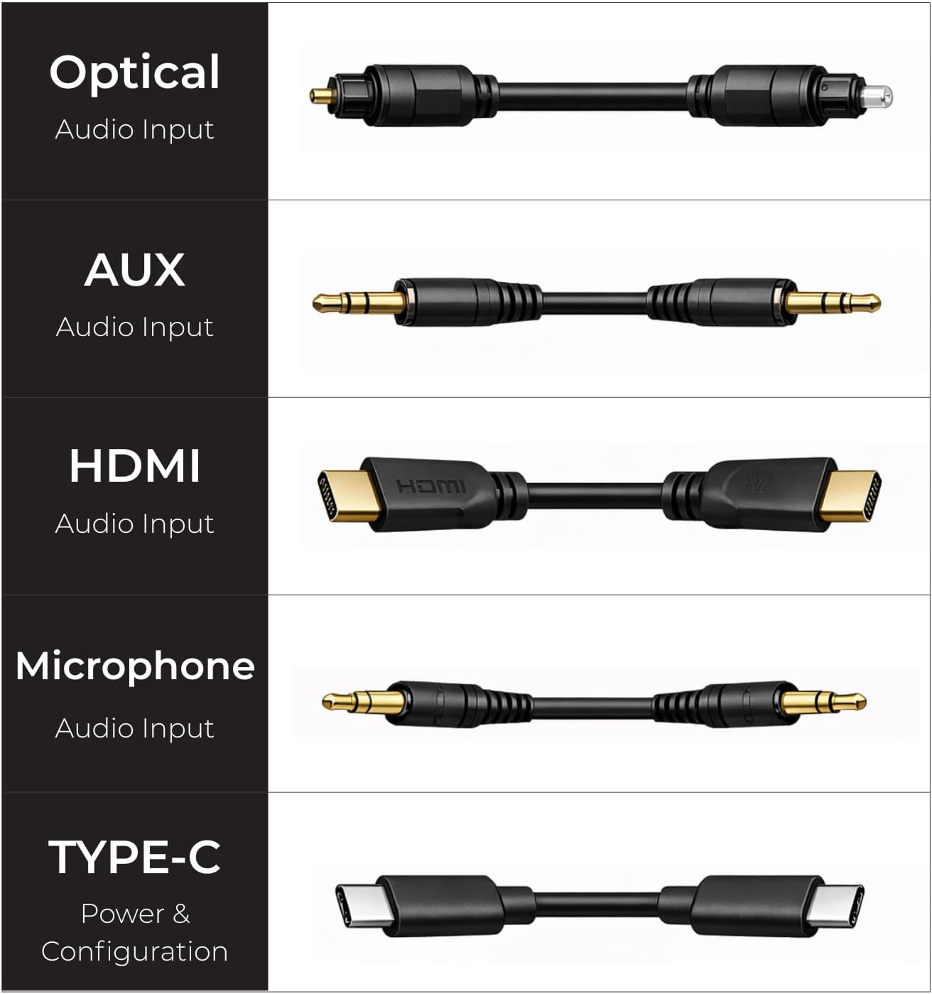 TV hearMore Auracast Audio Transmitter – Auracast & Bluetooth Classic Dual Mode, HDMI/Optical/AUX/MIC Inputs, Low-Latency Wireless Broadcast for TV, Classrooms & Public Venues