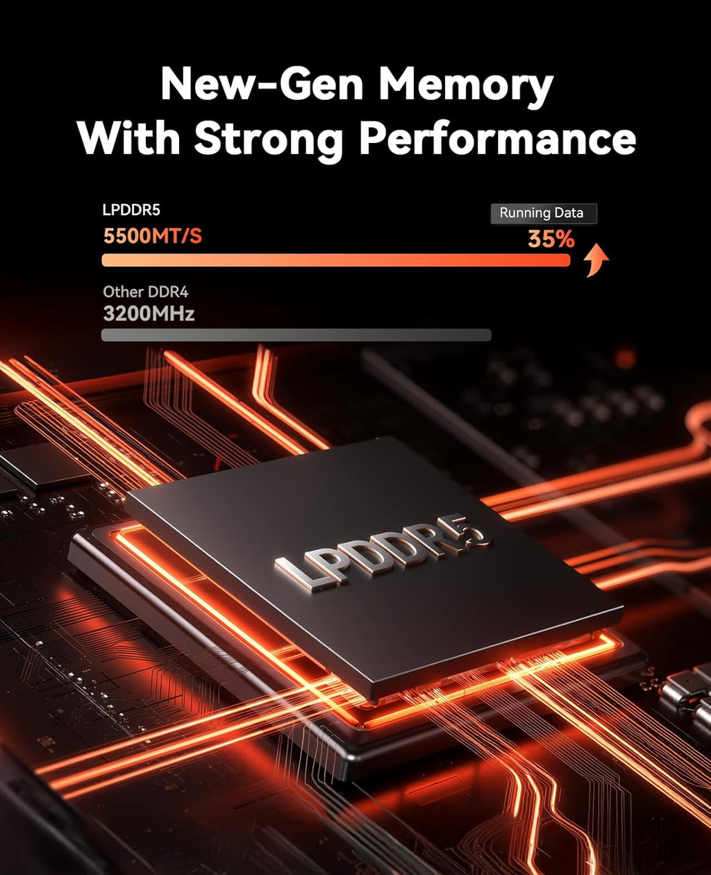 ACEMAGIC M1 Mini PC AMD Ryzen 7 7735HS Windows 11 Pro (Up to 4.75GHz) 24GB RAM 1TB SSD, Radeon Triple 4K Display Mini Computers Desktop Micro Small Pc for Office 3.2Type-C/LAN 2.5G/BT5.2/WiFi 6