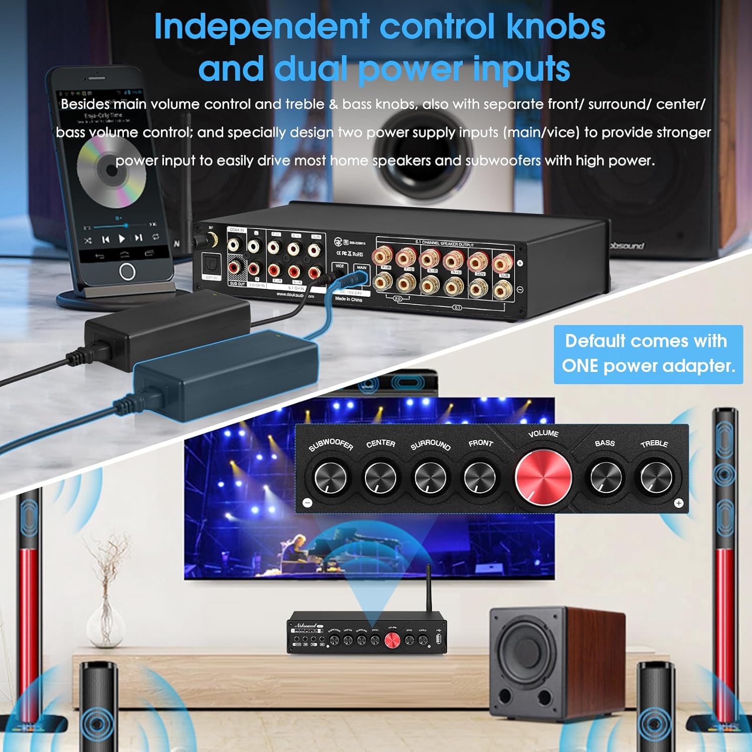 Nobsound HiFi 5.1 Channel Bluetooth Amplifier Stereo Home Theater Power Amp Subwoofer Amp