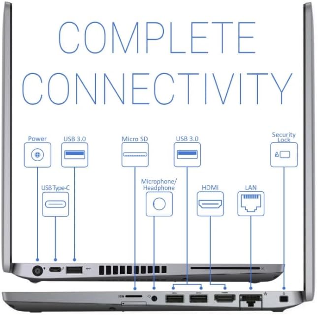 Dell Latitude 5410 14" FHD (1920×1080) Touchscreen Laptop, Intel Core i7-10610U, 16GB DDR4 RAM, 512GB SSD, HDMI, Windows 11 Pro (Renewed)