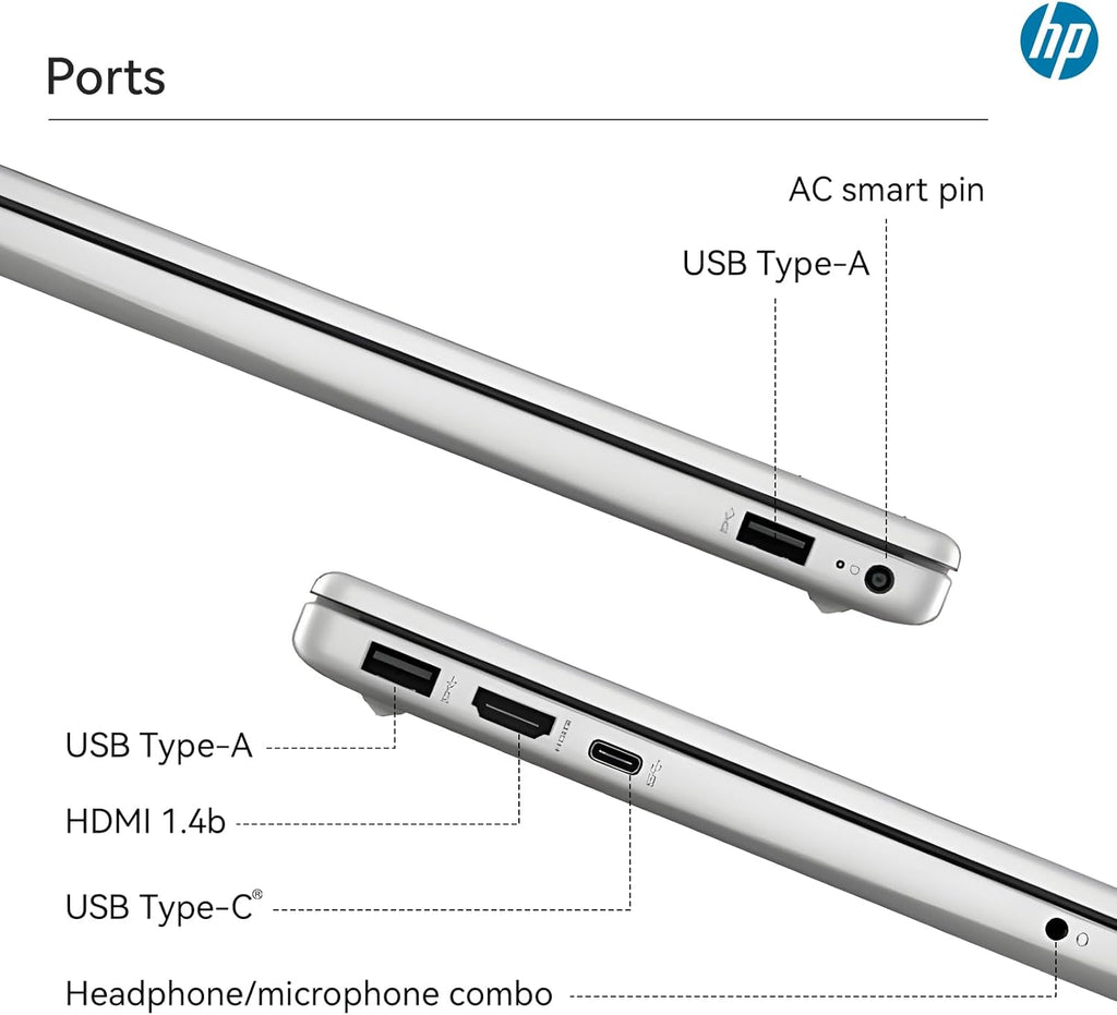 HP 15.6" Touchscreen Laptop for Business & Study, Intel Core i7-1355U, 20GB RAM, 512GB SSD, FHD Display, Iris Xe Graphics, Win 11 Pro, Copilot, Webcam, WiFi 6 & BT, Office 365 for the Web