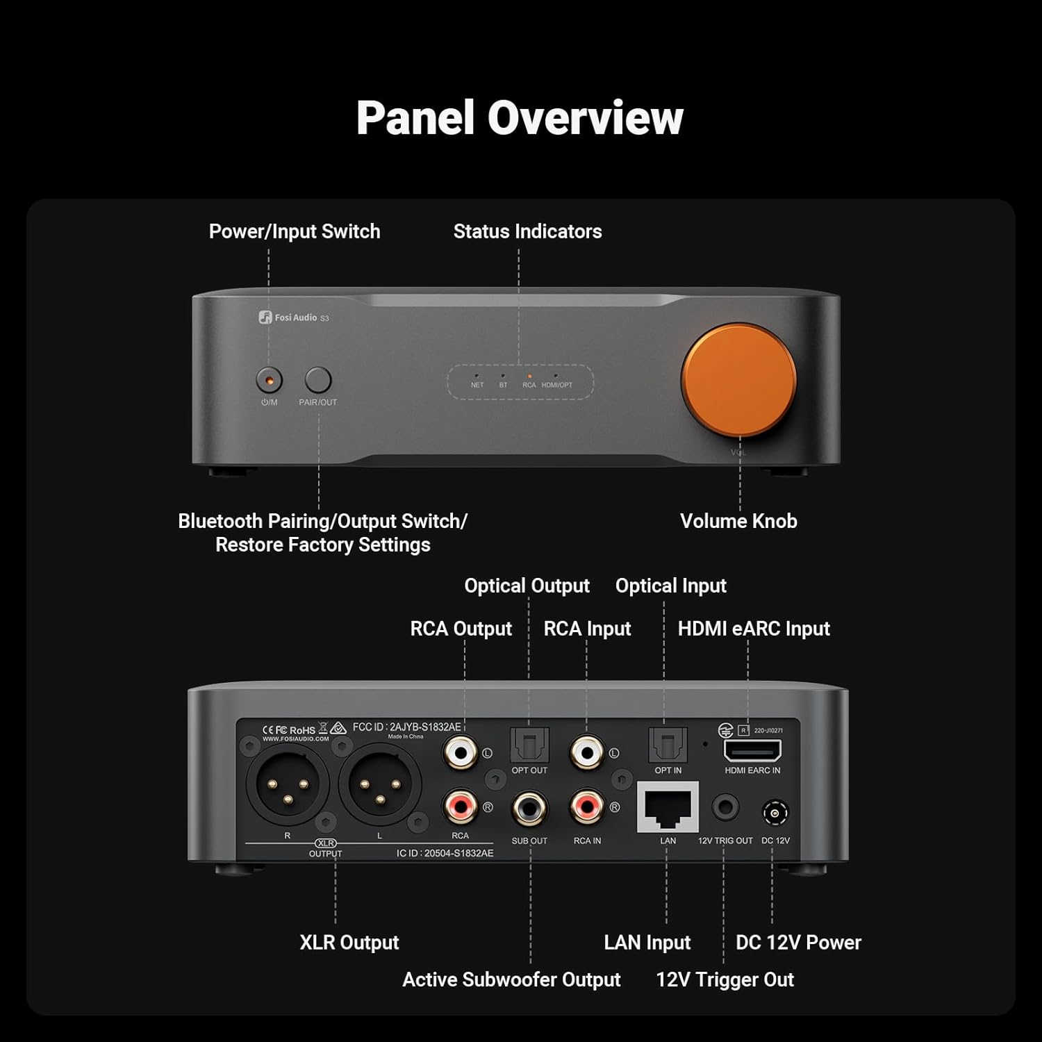Fosi Audio S3 HiFi Music Streamer DAC Preamp, AK4493SEQ DAC Wi-Fi 6 Bluetooth 5.3, Digital Transport with XLR Balanced/Optical/Sub Out/HDMI eARC, AirPlay 2 Spotify Connect Tidal, 5-Band EQ