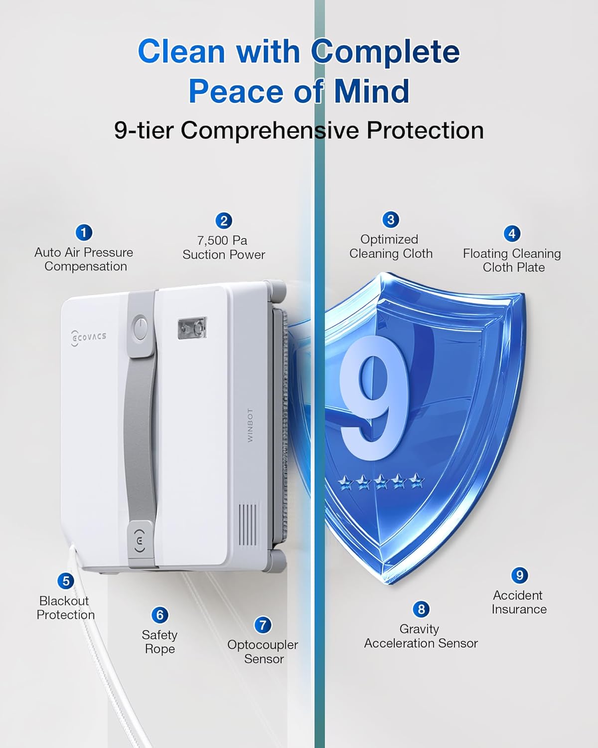 ECOVACS (2026 Version) WINBOT Mini Window Cleaning Robot - Compact Design, Dual Nozzles with Ultrasonic Spray, 9-Stage Protection System, Intelligent Path Planning, 3 Cleaning Modes