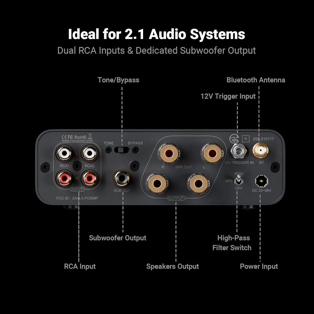 Fosi Audio BT20A MAX Stereo Power Amplifier, 300W x 2 Hi-Fi Audio Amp with PFFB Technology, LDAC Bluetooth 6.0, Dual Independent Power Supply, Remote Control, Perfect for 2.1 Systems & Home Audio