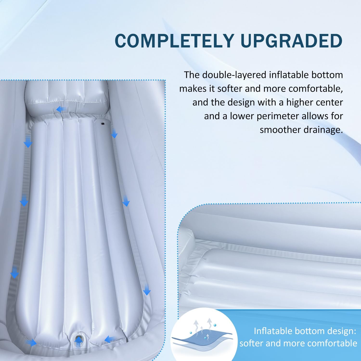 Bedside Shower Bath Kit,Inflatable Bed Bath,Medical grade PVC Bedside Shower Bathtub Kit,Bed Baths for the Disabled,Suitable for Disabled People, Elderly Pregnant Women, Etc (Double layer)