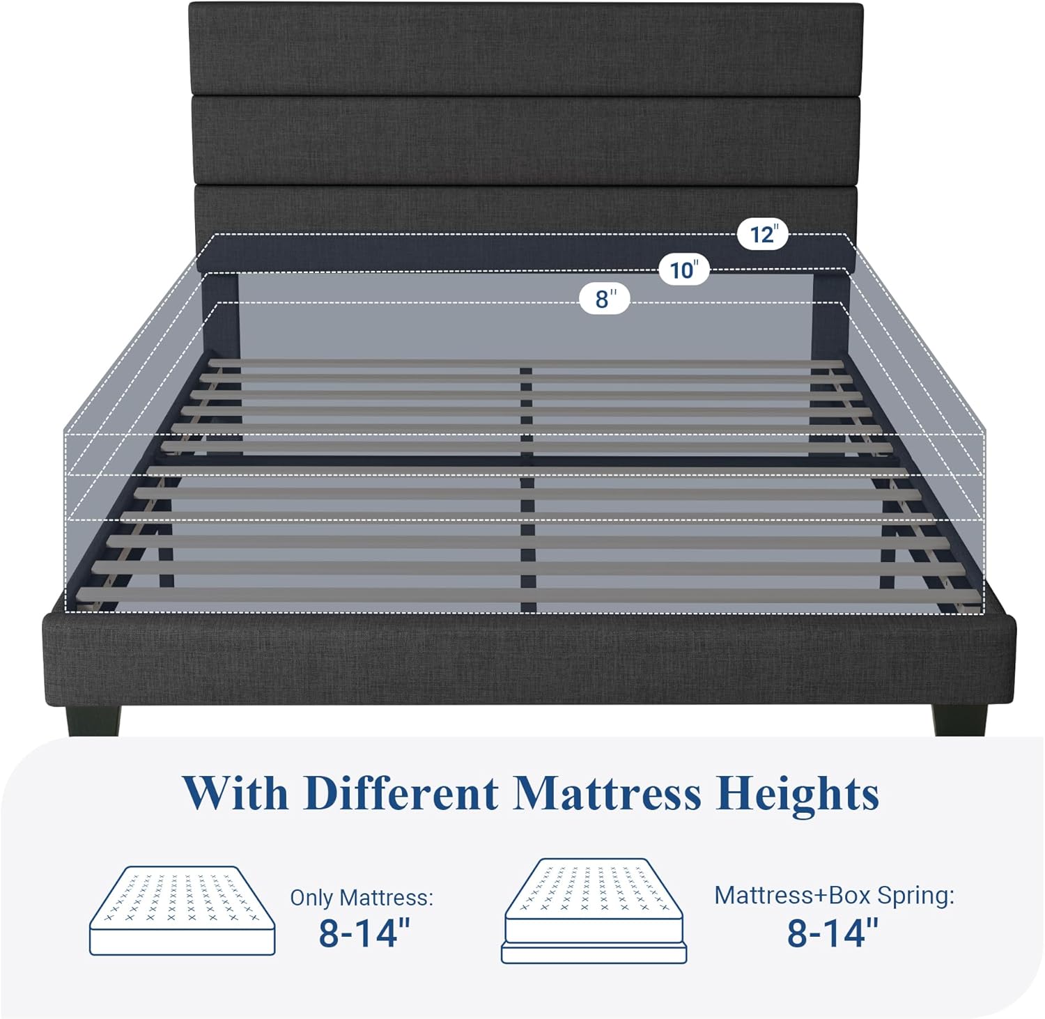 Allewie Full Size Platform Bed Frame with Fabric Upholstered Headboard and Wooden Slats Support, Fully Upholstered Mattress Foundation/No Box Spring Needed/Easy Assembly, Dark Grey