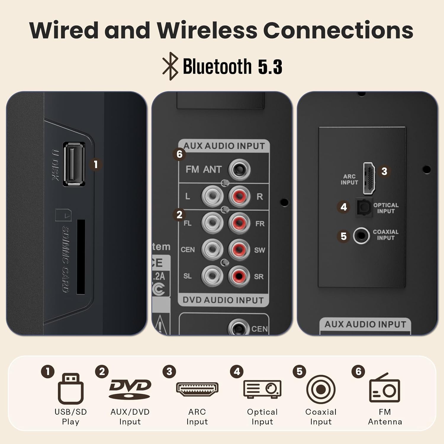 Bobtot Surround Sound Systems Home Theater System - 800 Watts Peak Power 6.5" Subwoofer 5.1 Wired Stereo Speakers Strong Bass with ARC Optical AUX Bluetooth Input