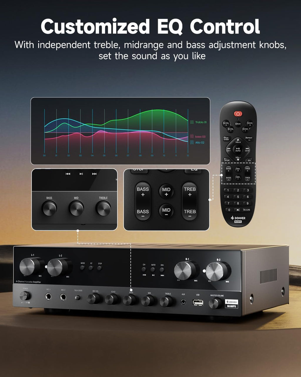 Donner Stereo Receivers Home Audio Amplifier, Premium 1000W Peak Power 4 Channel Amplifier with Bluetooth 5.0, USB, FM, 2 Mic-in, Echo, RCA, Optical/Coaxial Input for Home, Karaoke, Theater Speakers