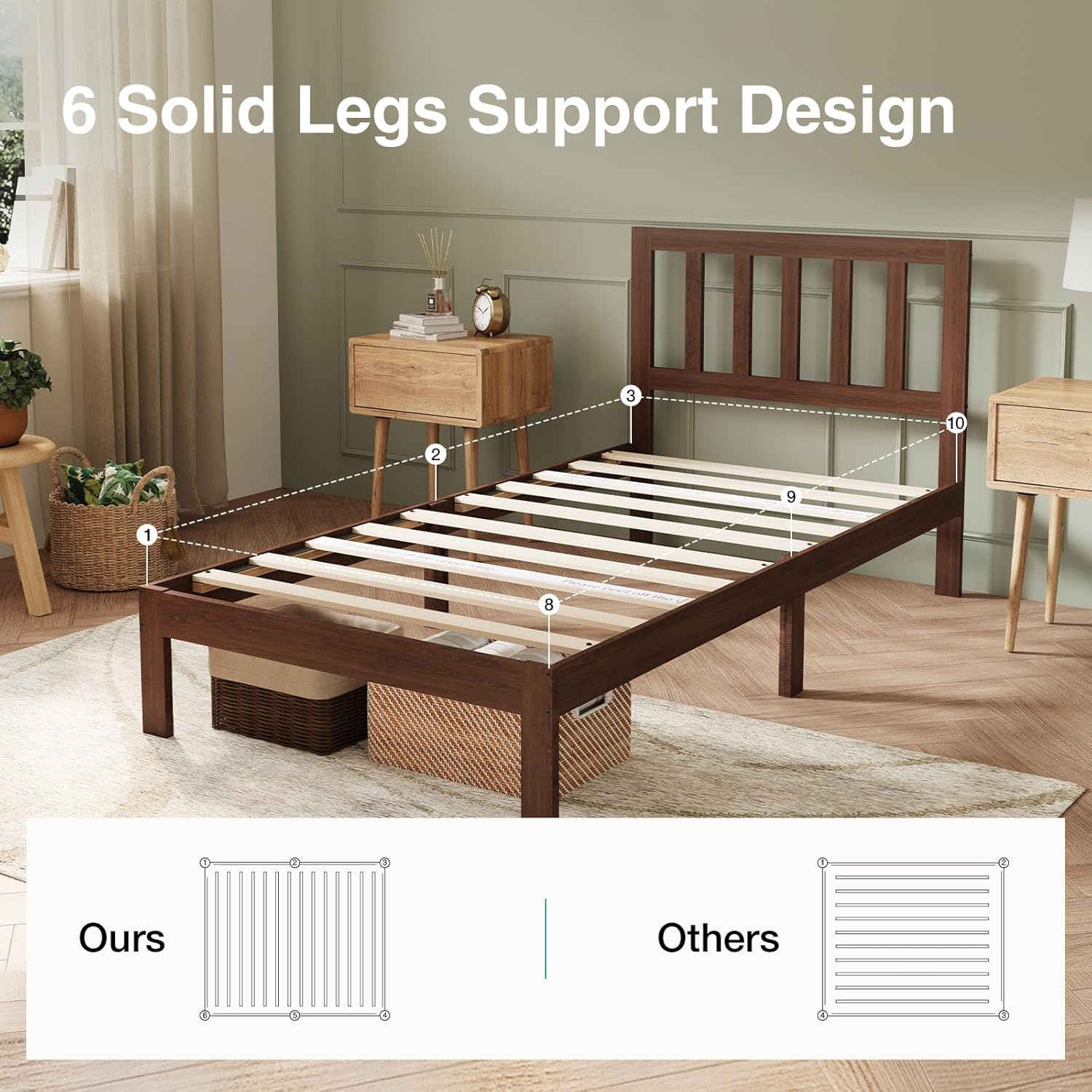Novilla 12 Inch Twin Bed Frames Wood Twin Size Bed Frame with Classic Headboard Solid Wooden Twin BedFrame No Box Spring Needed, Easy Assembly,Walnut