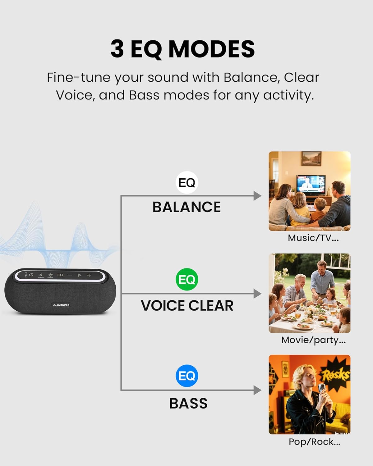 Avantree Harmony A2 – Wireless Auracast Speaker System for Whole-Home Audio, 100m Range, Expandable Setup, 3 EQ Modes for TV & Music, 1 Transmitter with 4 Bluetooth Speakers