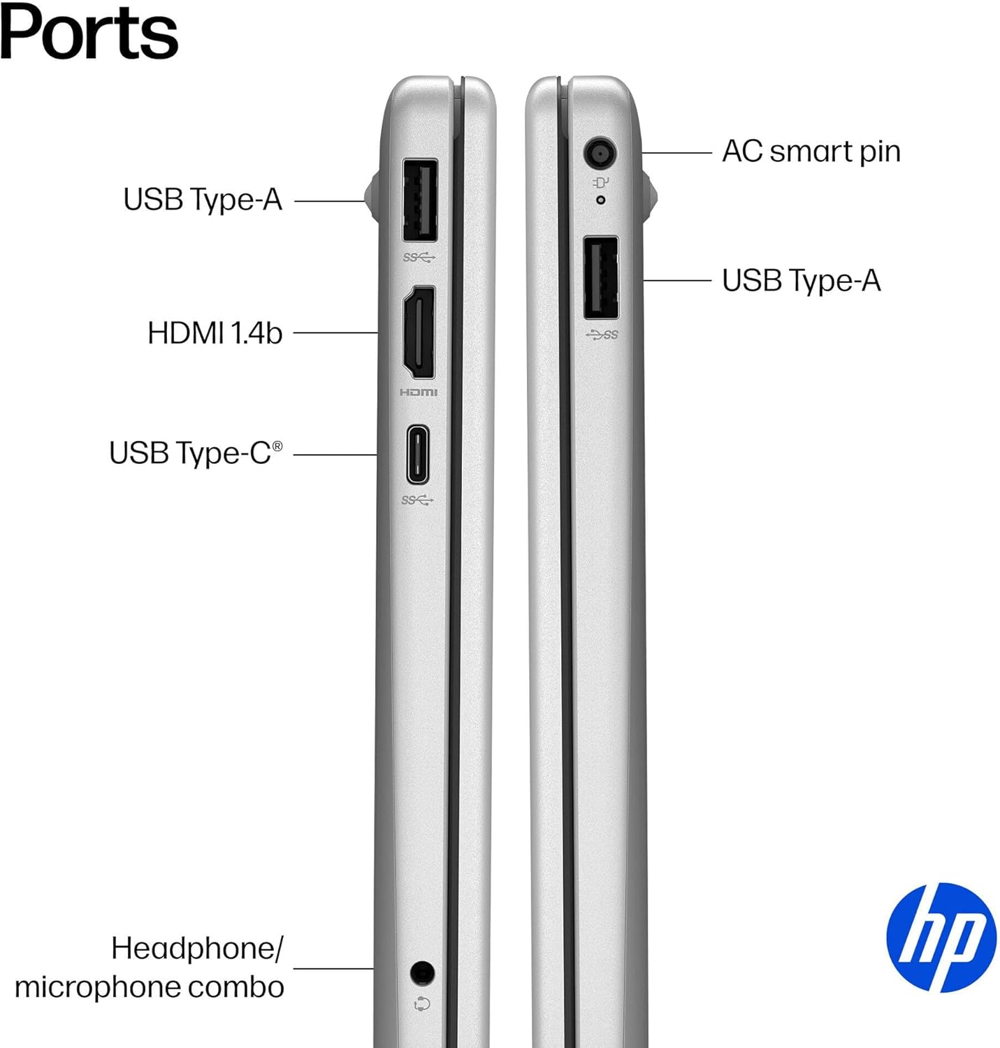 HP 15.6" Pavilion Laptop Computer PC, Intel N100 (16GB RAM, 256GB SSD) Lifetime Office 365, Portable Design & Long Battery Life, for Home Daily use, Windows 11 Home, Silver