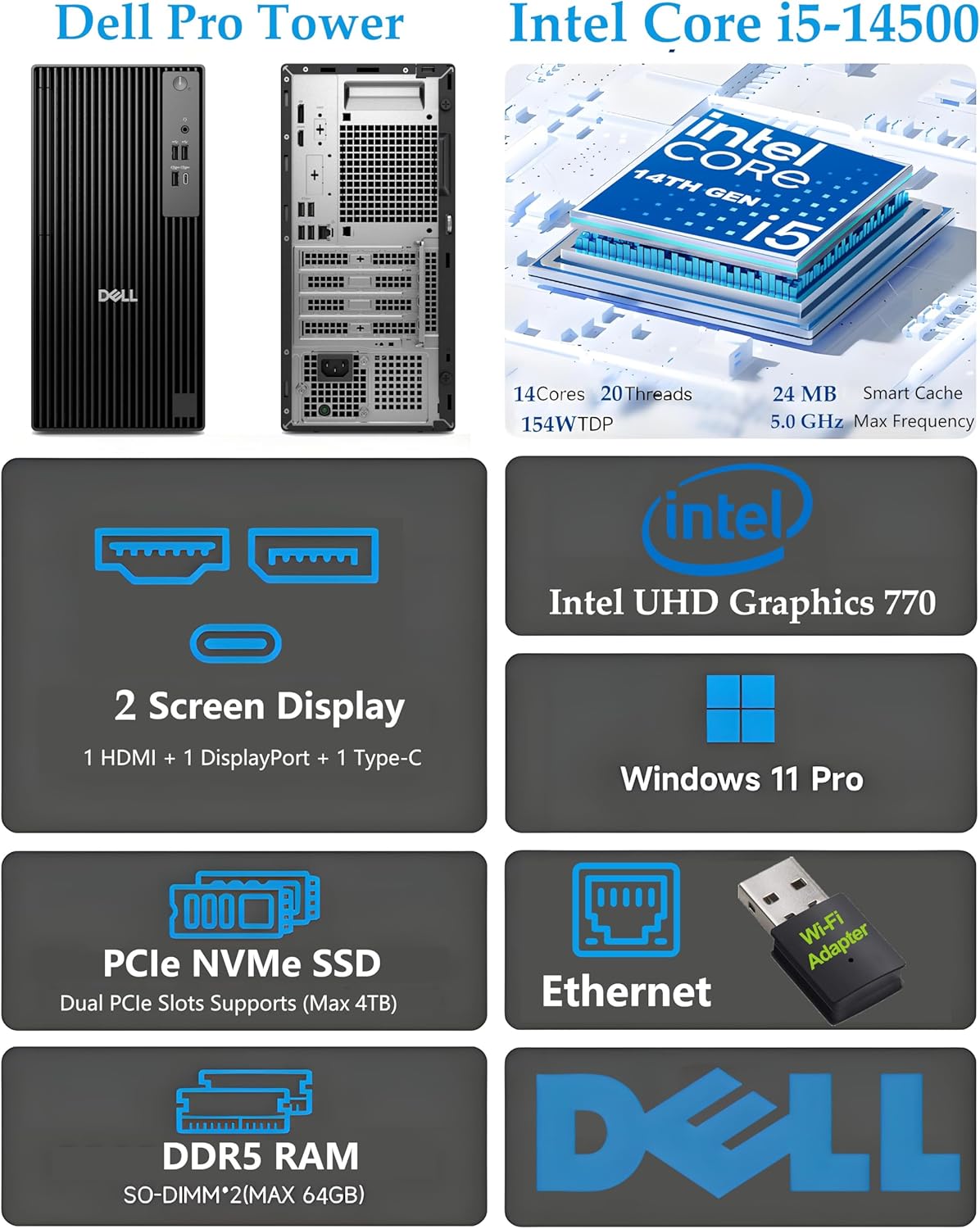 Dell Business Tower Desktop Computer, Next Gen OptiPlex, 14th Gen Intel i5-14500 vPro (14-Core, 5.0GHz), 16GB DDR5, 1TB PCIe SSD, Windows 11 Pro