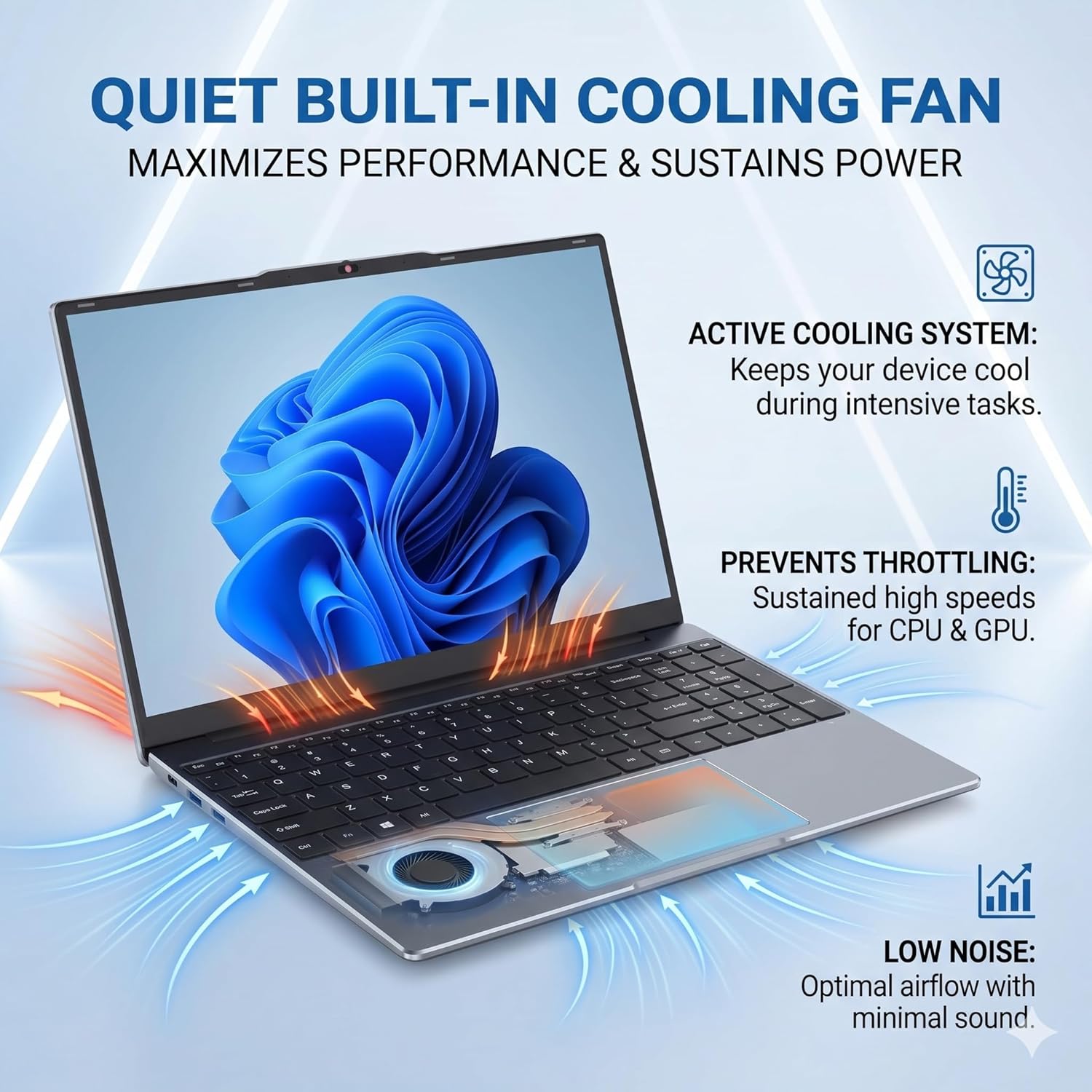Laptop Computer 15.6 inch, Compatible with Windows 11, Core CPU(Beats Pentium, Celeron), Up to 3.4GHz, 4GB RAM, 128GB SSD, Up to 2TB, 15.6" FHD IPS 1920x1080, for Students, Business