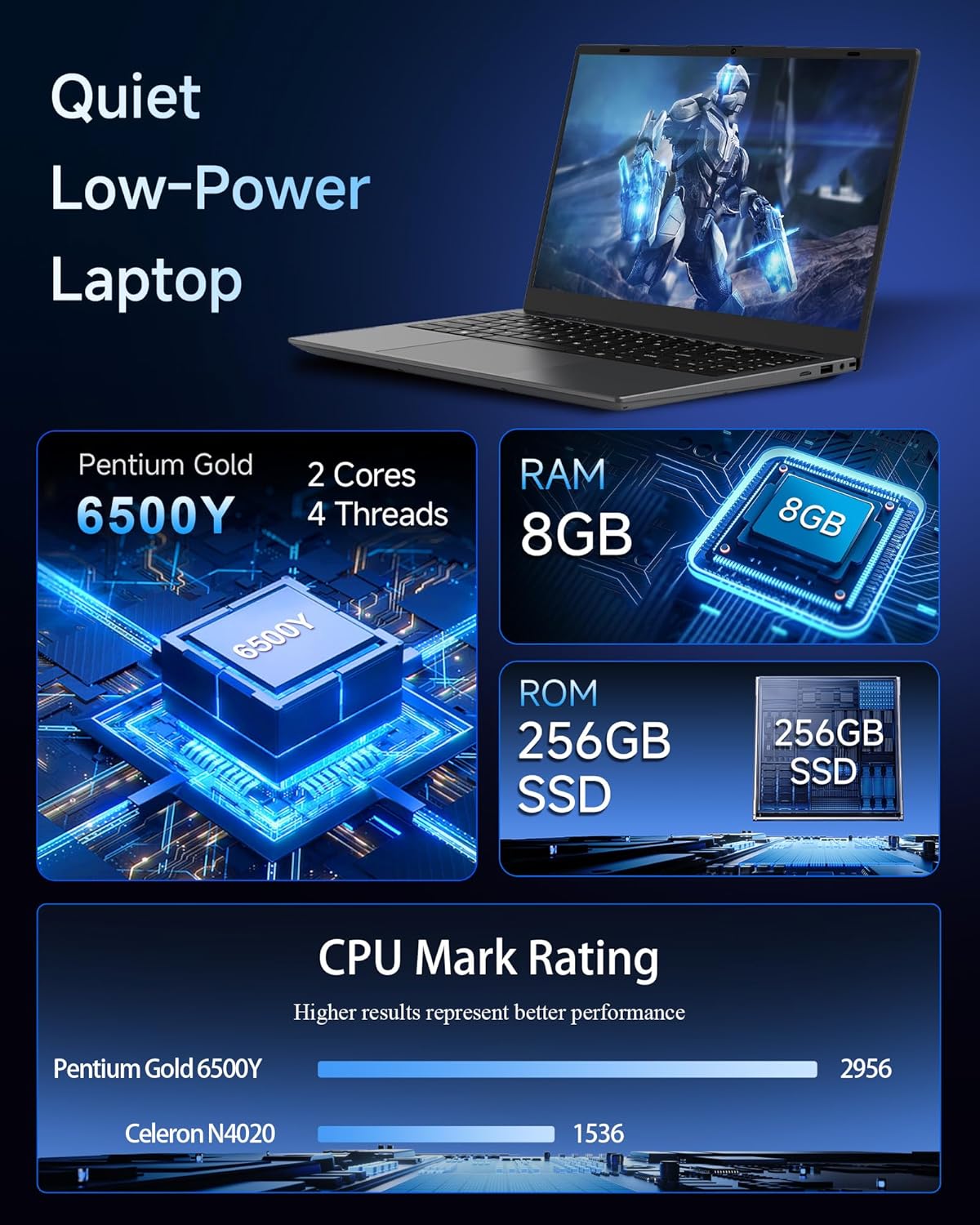 Laptop Computer, 15.6 inch Laptops with 256GB SSD 8GB RAM, Pentium CPU up to 3.4GHz, Long Battery Life, USB 3.2, Type C, TF Card Slot, HDMI, Laptop Good for Business and Student