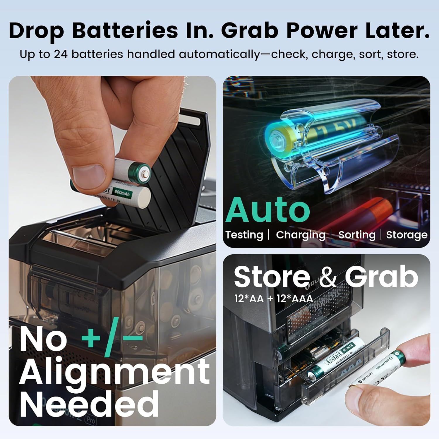 Ostation Rechargeable Ni-MH & Li-ion Battery with Ostation 2 Pro Charger, 24 Packs 2100mAh AA Li-ion Batteries & 800mAh AAA Ni-MH Batteries, Rechargeable up to 1000 Times, Smart Battery Management