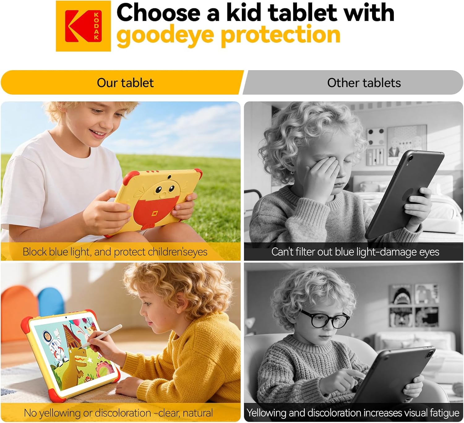 KODAK 10.1 Inch Android 15 Kids Tablet, 12GB RAM+64GB ROM(1TB Expand) Tablet for Kids, 6000mAh Battery, Parental Control, Blue Light Eye Protection, Shockproof Case for Learning