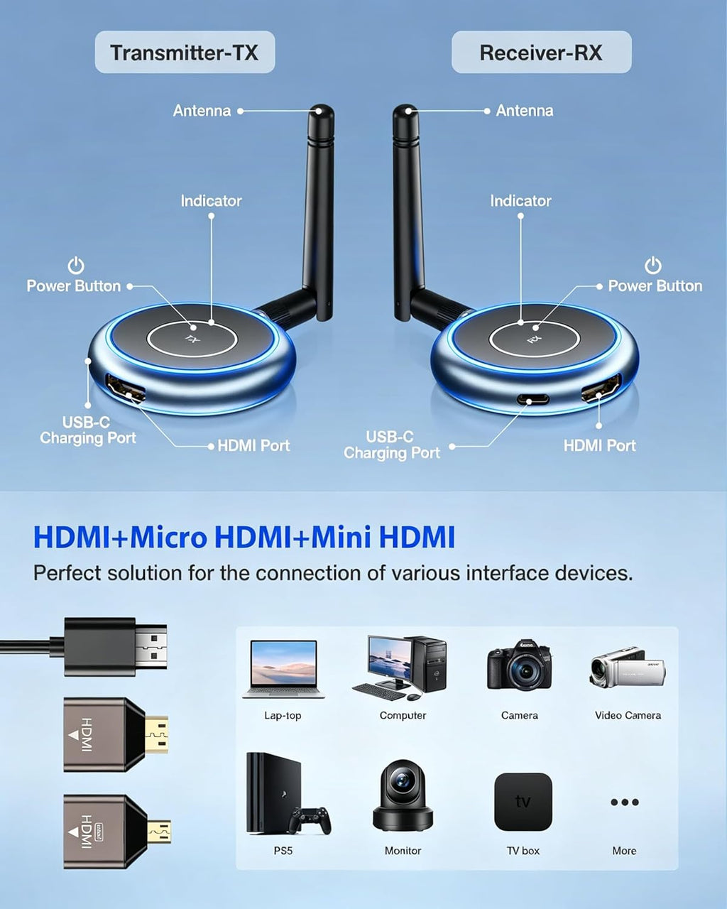 Wireless HDMI Transmitter and 3 Receivers, 656FT/200M Range, 4K Decode 1080P@60Hz, Plug & Play for Multi-Room TV, Ultra-Low Lag, Support 8 RX, 5.8G/2.4G Extender for PC/Laptop/TV Box/Projector