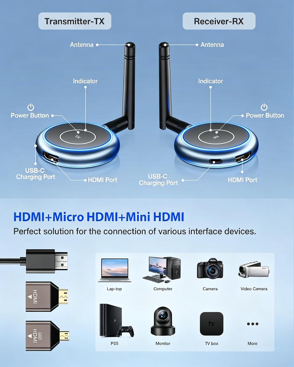 Wireless HDMI Transmitter and 3 Receivers, 656FT/200M Range, 4K Decode 1080P@60Hz, Plug & Play for Multi-Room TV, Ultra-Low Lag, Support 8 RX, 5.8G/2.4G Extender for PC/Laptop/TV Box/Projector