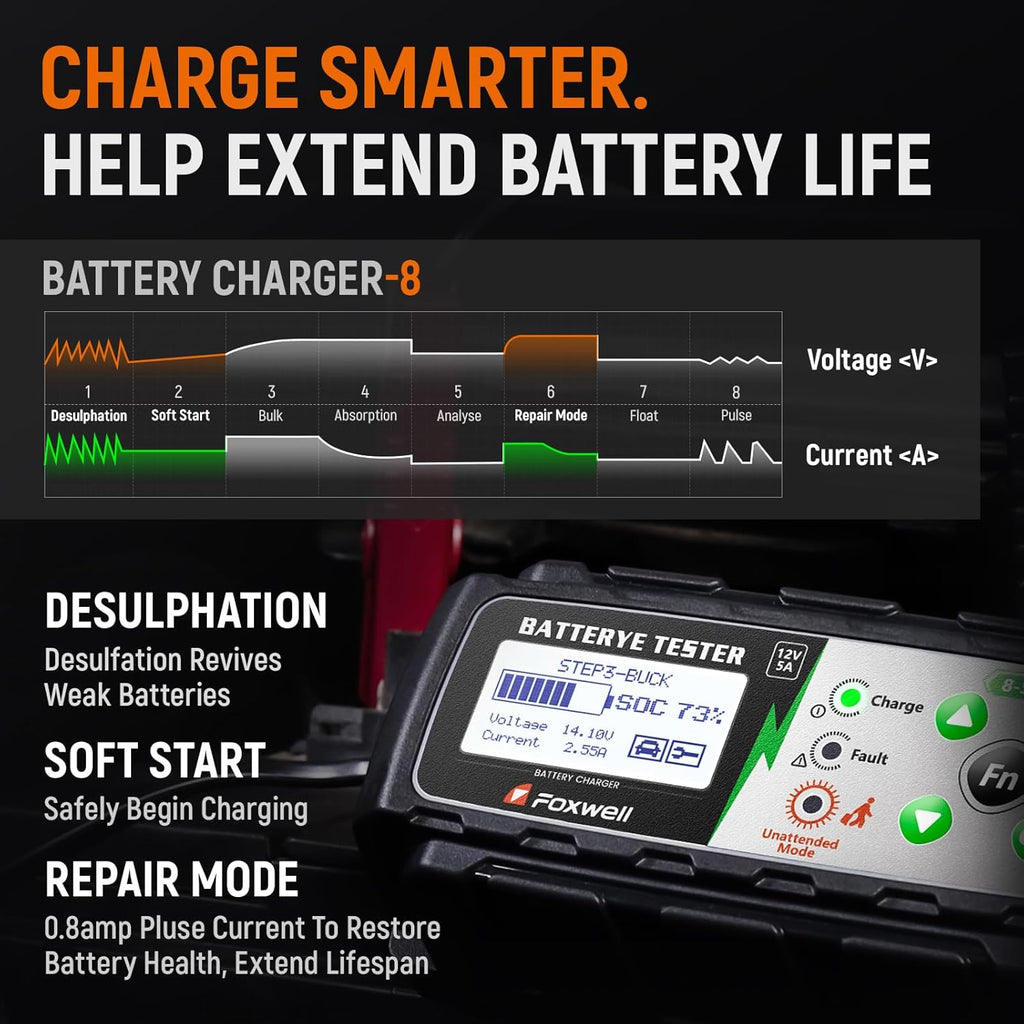 FOXWELL BC521 12V Car Battery Charger & Tester, 5A Smart 4-in-1 Battery Maintainer with Built-in Battery Test, Cranking & Charging System Test, Pulse Repair and Trickle Charge for Car, RV, Motorcycle