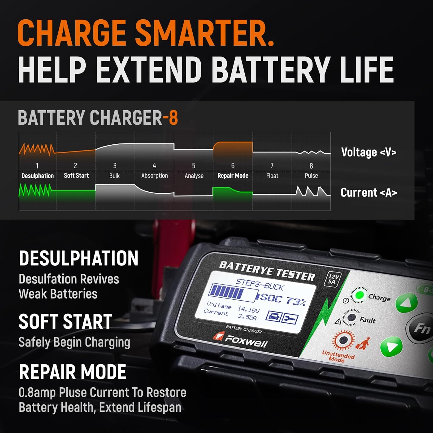FOXWELL BC521 12V Car Battery Charger & Tester, 5A Smart 4-in-1 Battery Maintainer with Built-in Battery Test, Cranking & Charging System Test, Pulse Repair and Trickle Charge for Car, RV, Motorcycle