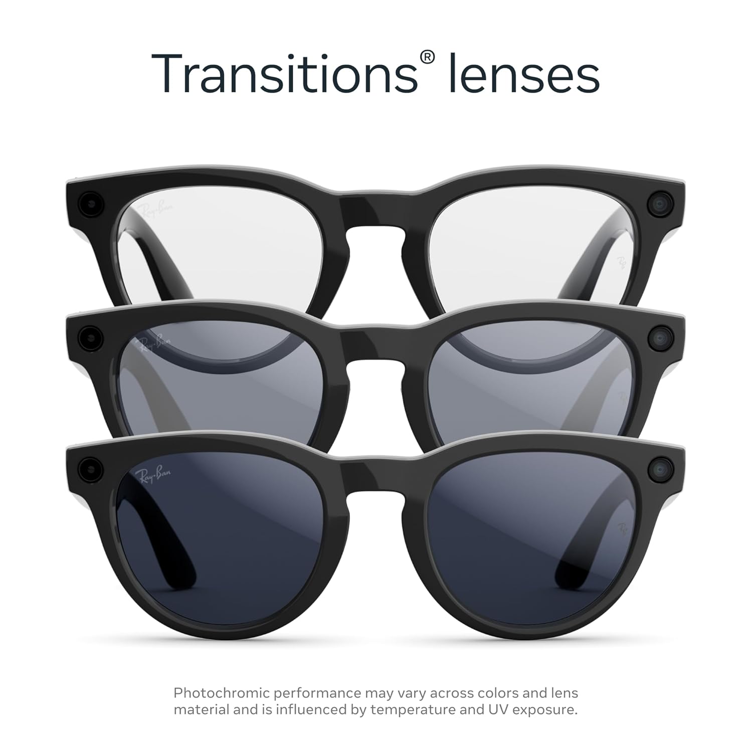 Ray-Ban Meta (Gen 2), Headliner, Shiny Black | Smart AI Glasses for Men, Women — 2x Battery Life — 3K Ultra HD Resolution — 12 MP Ultra-Wide Camera, Audio, Video — Transitions® Sapphire Lenses