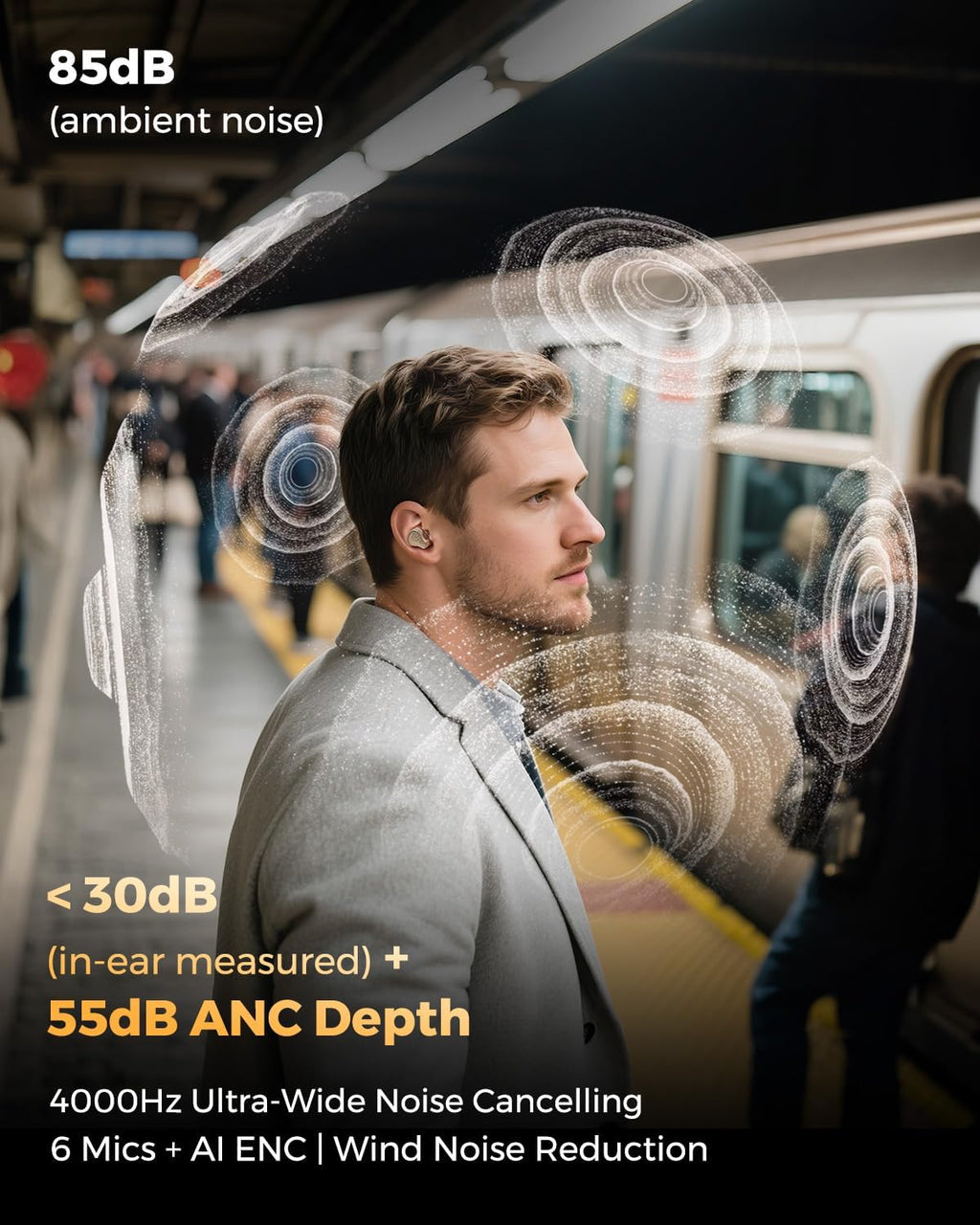 SoundPEATS H3 Hi-Res Wireless Bluetooth Headphones with LDAC, aptX Lossless, Triple Units (1DD+2BA), 55dB Active Noise Cancellation, 6 AI Microphones, Transparent Mode, BT5.4, APP, 37H, IPX5