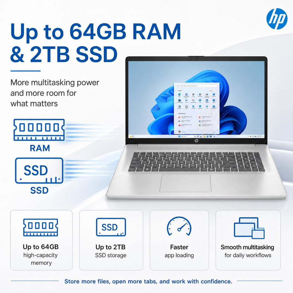 HP New Released 17.3" FHD Business Laptop(2026/2027Edition) with MS365 for Web, Powerful AMD Ryzen 5 7430U(Beats Core i7-1335U), 16GB RAM, 512GB PCIe, Ultra Quiet Design, Long Battery Life, Windows 11