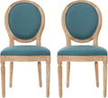 Christopher Knight Home Phinnaeus Fabric Dining Chairs, 2-Pcs Set, Dark Teal
