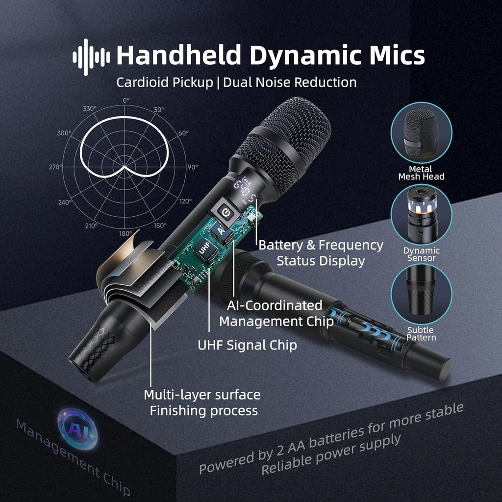 Professional Wireless Microphone System, 500ft Long Range 2.4G Cordless Mic Set with 40H Playtime, Rechargeable Dynamic Microphones Memory Function for Karaoke Singing, DJ, Church, Party, Wedding