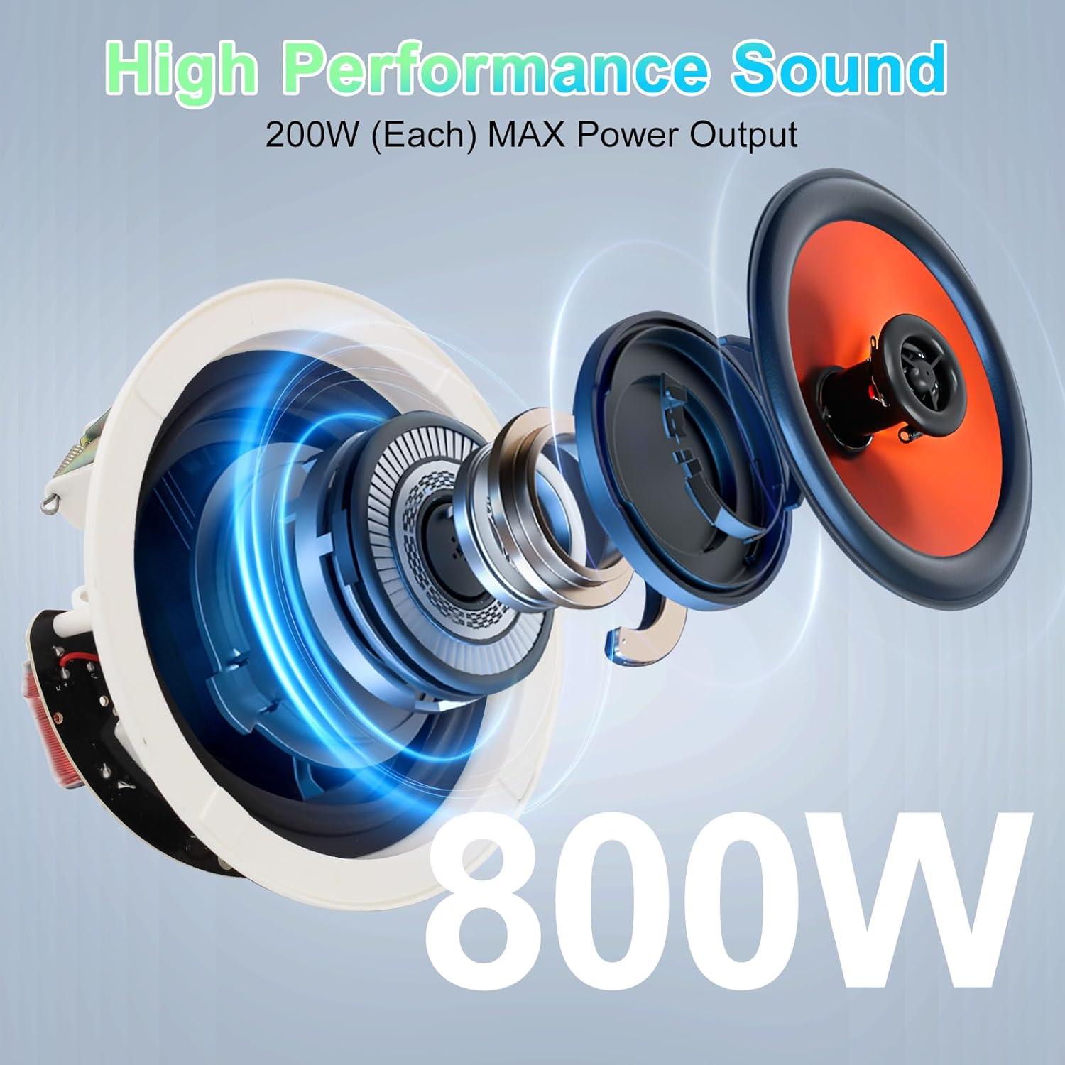STUDIOFINIX 8-Inch in-Ceiling Speakers, 800W Max Power Passive Flush-Mount Ceiling Speakers for Home Theater, Living Room, Office, Kitchen, Basement, Covered Patio (2 Pairs)