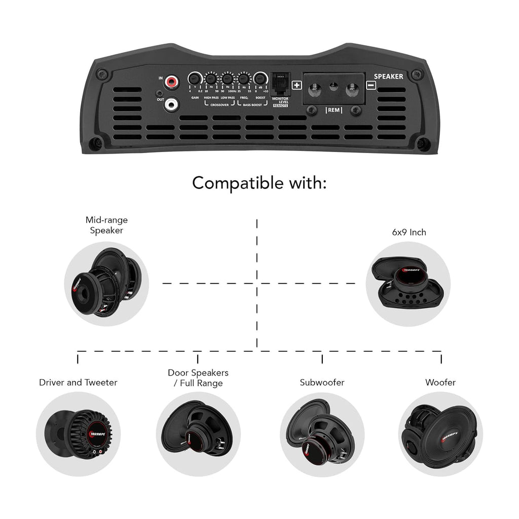 Taramps MD 5000.1 4 Ohms Stable, Car Audio Amplifier – 5000 Watts RMS Mono, Class D Mosfet Full Range, High Power Bass Boost Monoblock for Car Subwoofers, Speakers & Sound Systems