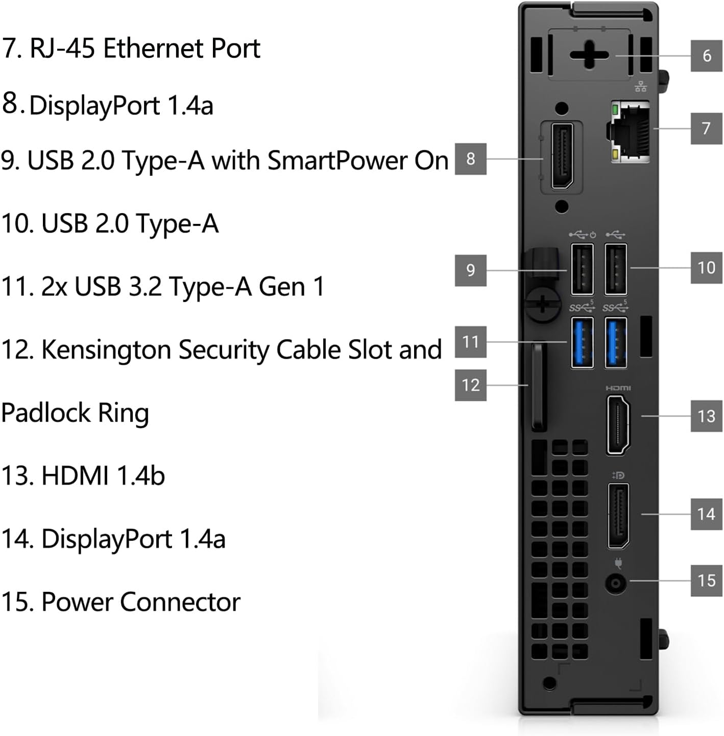 Dell 2026 OptiPlex 7010 Compact Mini Desktop Computer for Office & Home, Lifetime Office 365, Copilot AI, 8GB DDR5 RAM, 256GB PCIe SSD, WiFi 6E, Triple 4K Display, Windows 11 Pro