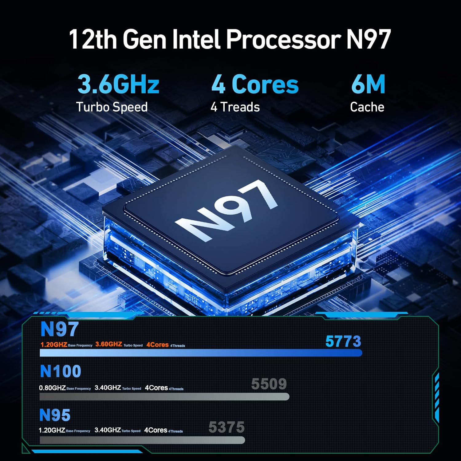 2026 Latest 16'' Laptop Windows 11 Pro, 16GB RAM 1TB SSD, Intel Quad-Core Processor(3.60GHz), 1080p FHD Display, Backlit Keyboard, Fingerprint, WiFi5, Webcam, USB3.2 Gen1, Type-C, HDMI, Metal, Gray