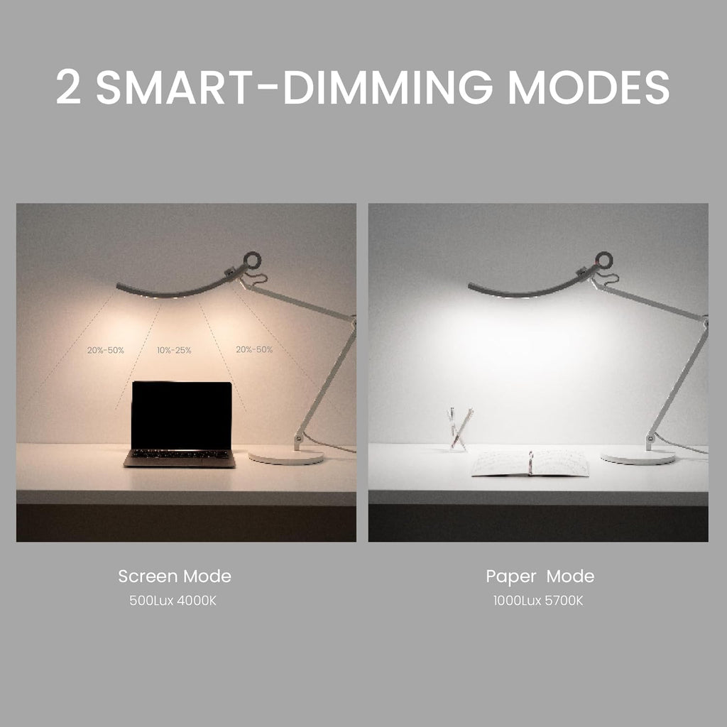 BenQ e-Reading Desk Lamp - Ultrawide and Bright Lighting, Dimmable, Dual Smart Mode, Adjustable Arm, Auto-dimming, High CRI, Eye-caring Lamp for Home Office, Reading, Study, Craft, Matte Blue.
