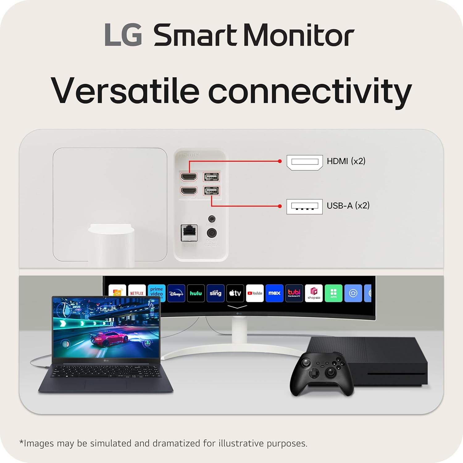 LG 34SR60QC-W 34-inch QHD (3440x1440) Curved Smart Monitor with Streaming, UltraWide Screen, webOS, HDR10, 100Hz, Built-in Speaker, AirPlay2, Screen Share, Bluetooth, ThinQ App, White