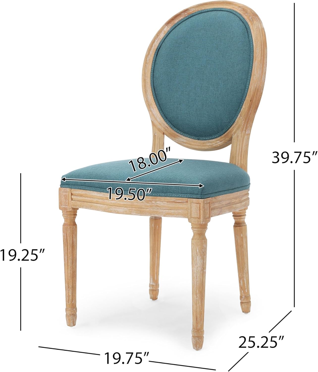 Christopher Knight Home Phinnaeus Fabric Dining Chairs, 2-Pcs Set, Dark Teal