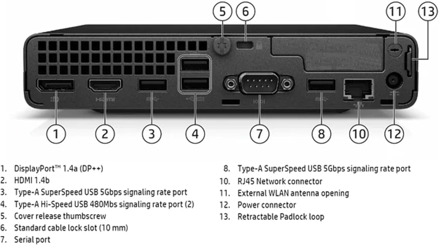 HP 260 G9 Mini Pro Desktop Computer, Intel i3-1315U, 16GB RAM, 512GB NVMe SSD, 2- Monitor Support 4K, HDMI, VGA, USB Type-C, WiFi 6, Bluetooth 5.3, Windows 11 Pro, Black