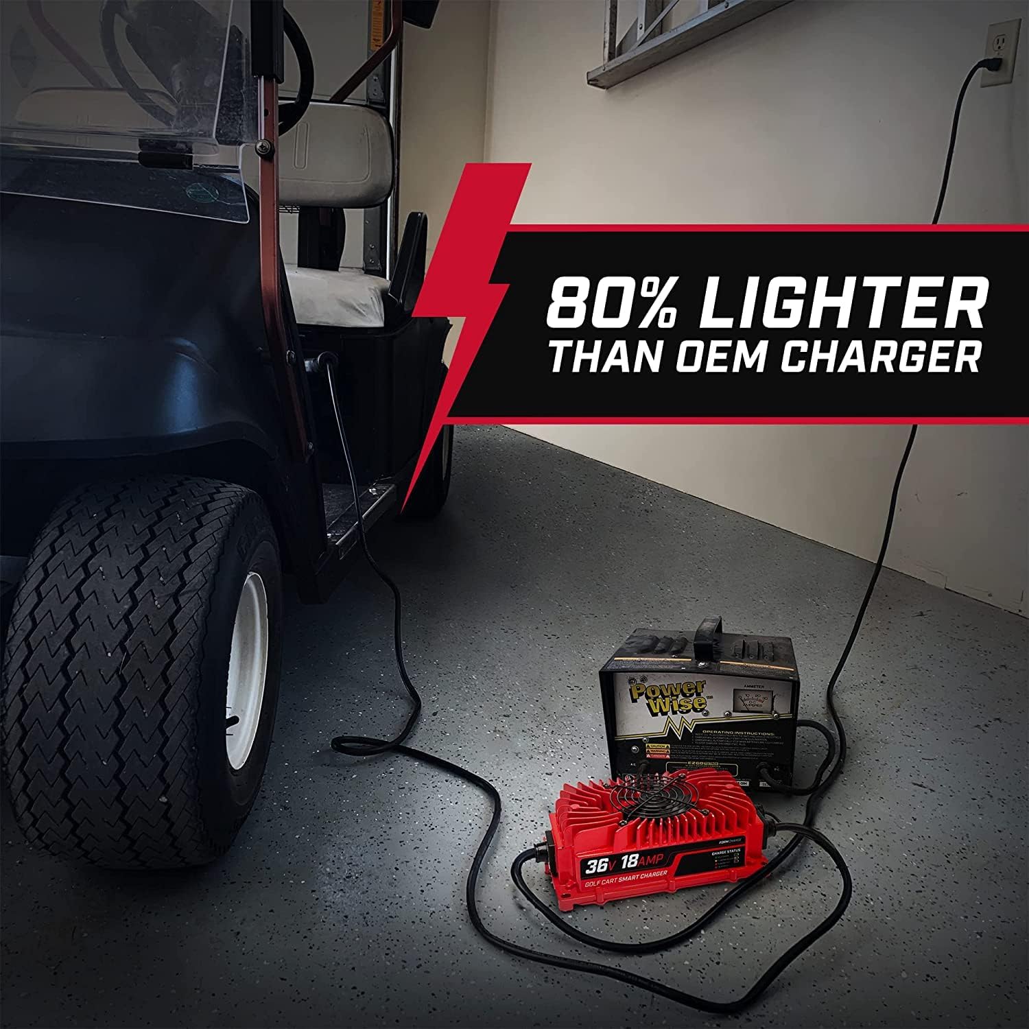 FORM 36 Volt Golf Cart Battery Charger for EZGO TXT Golf Carts with D-Style Plug - 36V 18AMP Lead Acid Battery Charger - Waterproof Design