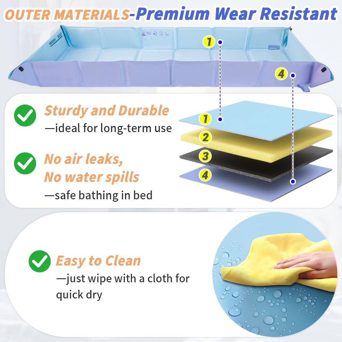 Bed Portable Bathtub for Full Body Washing in Bed,Collapsible Bathtub System Medical Bathtub for Bedridden, Disabled Patients,Elderly,Handicap ((6-fold)-74"(L) x24"(W) x8"(H))