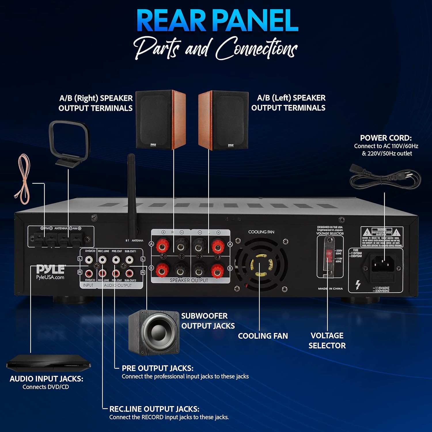 Pyle Bluetooth Home Stereo Amplifier - Hybrid Multi-Channel 3000 Watt Power Amplifier Home Audio Receiver System w/ AM/FM Radio, MP3/USB,AUX,RCA Karaoke Mic in - Rack Mount, Remote - P3301BAT