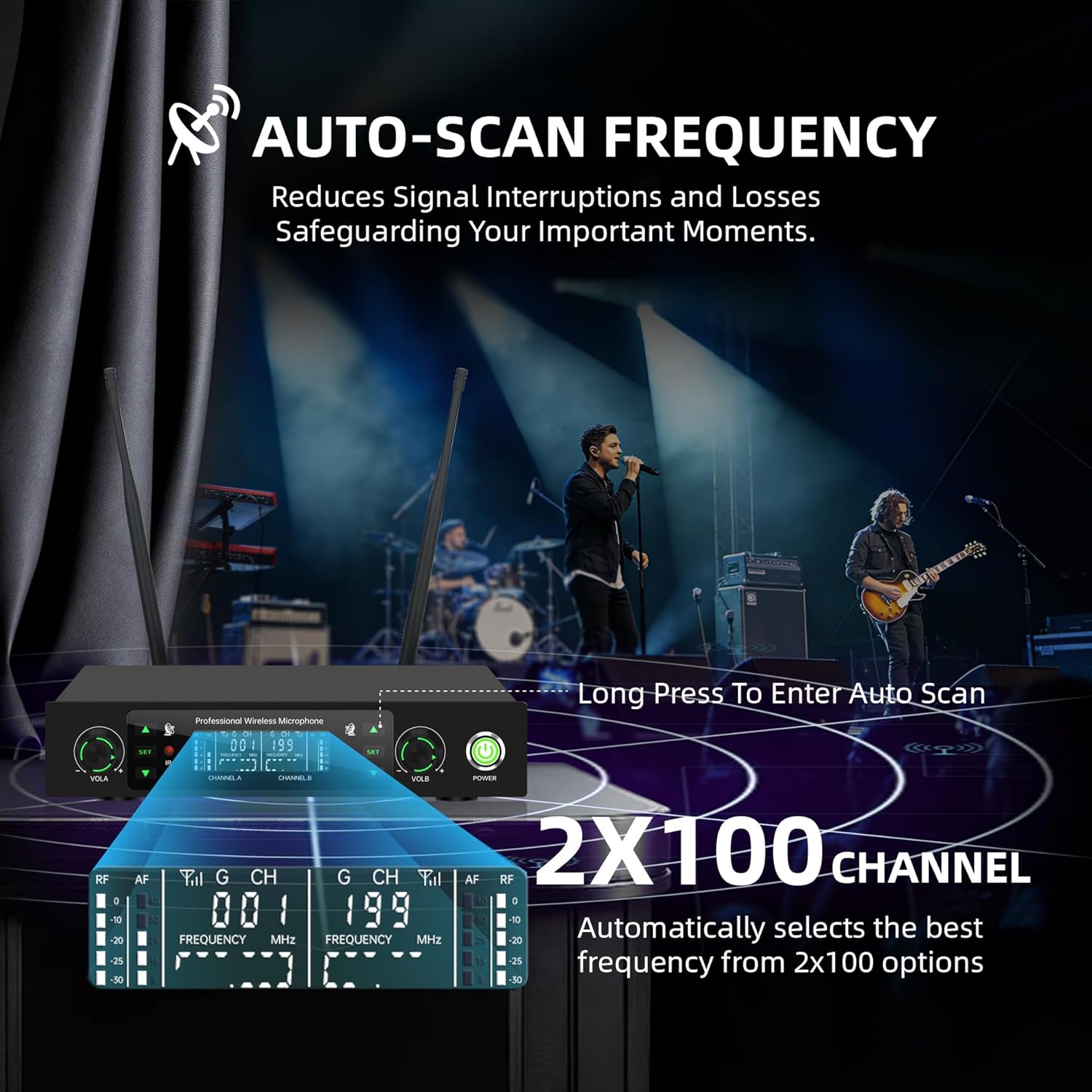 Professional Wireless Microphone System, 500ft Long Range 2.4G Cordless Mic Set with 40H Playtime, Rechargeable Dynamic Microphones Memory Function for Karaoke Singing, DJ, Church, Party, Wedding