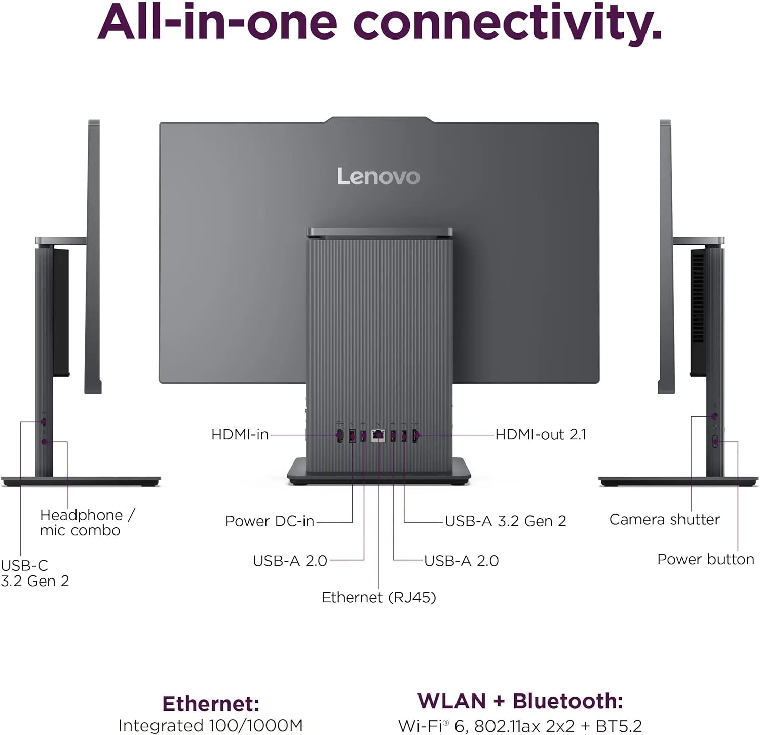 Lenovo ThinkCentre All-in-One Desktop Computer, 27" FHD IPS Display, 8-core Intel Core i5-13420H, 16GB DDR5, 512GB SSD, Wi-Fi 6, USB-C, HDMI in&Out, Wired KB&Mouse, Windows 11 Pro